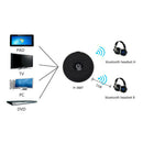 Wireless Bluetooth 4.0 A2DP Audio Stereo Dongle Adapter Transmitter for MP3