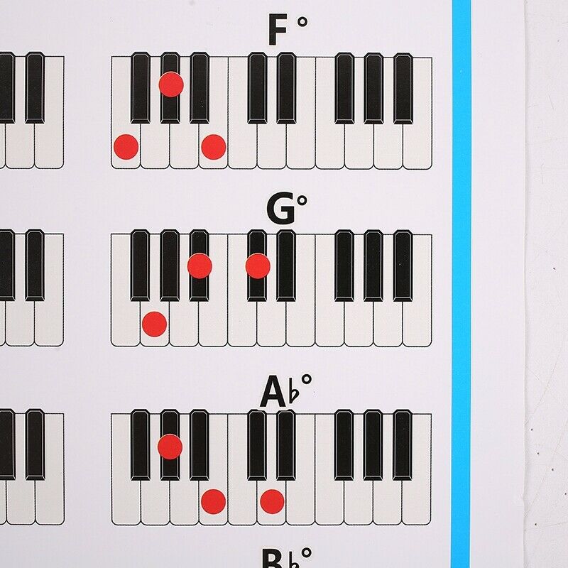 Piano Chords Chart Key Music Graphic Exercise Poster Stave Piano Chord Prac