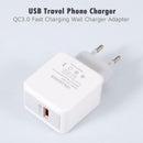 Q1 Single USB Phone Charger QC3.0 Fast Charging Wall Charger Adapter (EU) A