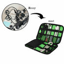 Zipped Travel Cable Organiser Bag Case For Digital Devices USB Cable Hard Drive