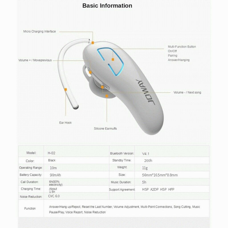 Wireless Headset Sport Stereo Headphone Earphone in Ear-Hook Universal