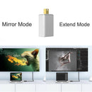 Mini Displayport To HDMI 1080P Mini DP To HDTV Adapter