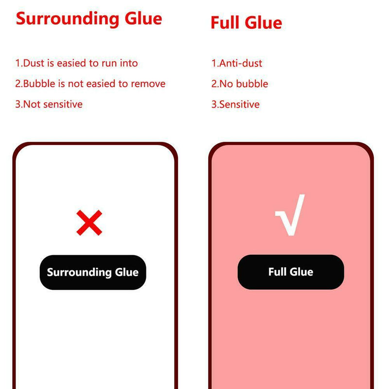 Hat-Prince Toughened Glass Display Screen Full Film Cover for Redmi Note 8 Pro