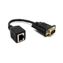 2x VGA Extender to CAT5 RJ45 Cable Adapter 15Pin Male to Rj45 Female