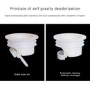 Sink Smell Proof Adjustable Size Drain Cover Bathroom Strainer Balcony Trap Z1G1
