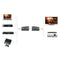 Fast Male to Female HDMI Extender Cat-5e/6 Cable Adapter For Transmission 1080P