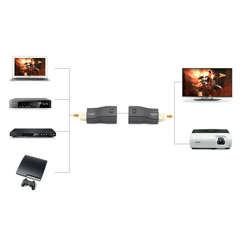 Fast Male to Female HDMI Extender Cat-5e/6 Cable Adapter For Transmission 1080P