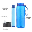 650ml Survival Water Filter Straw Purifier Bottle Camping Emergency Outdoor
