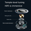 Bluetooth 5.0 Wireless Headset Earphones Earbuds 3000mAh Waterproof