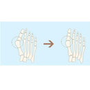 Toe Separator Fingers Gel Feet Care Thumb Foot Silicone_tector