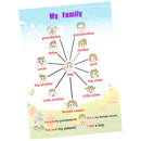 Family Tree~Kids Fun Early Learning Educational Preschool Poster Charts