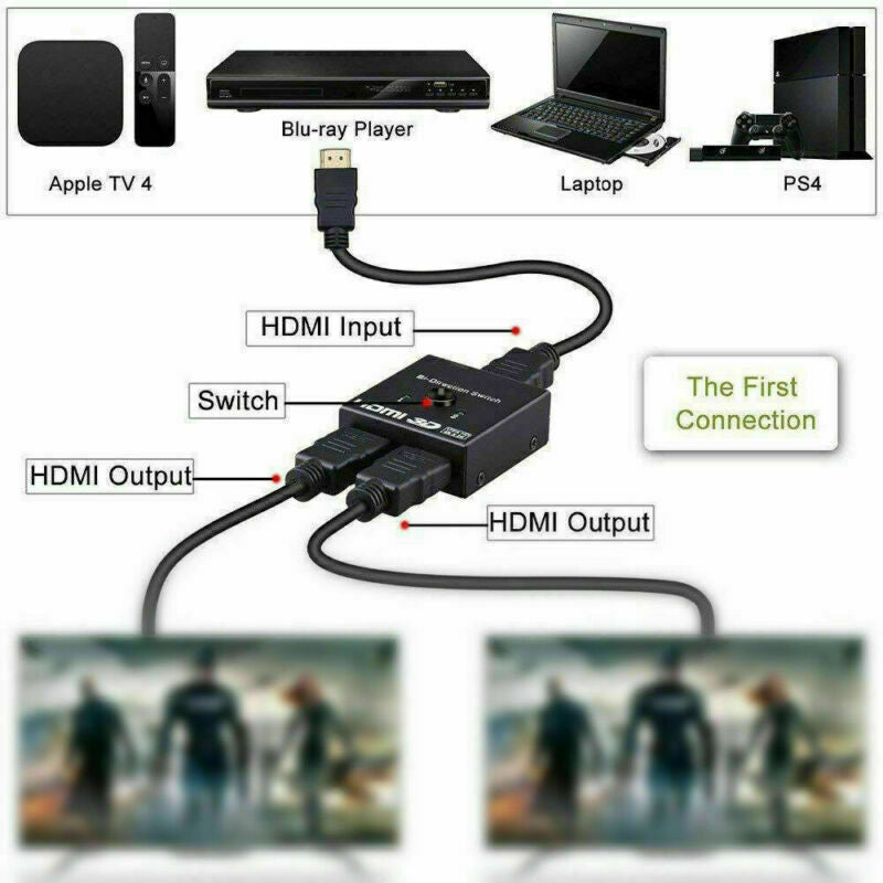 HDMI 2.0 HDTV Switch Switcher Splitter Bi-Direction Hub HDCP 2x1 1x2 In Out 4K !