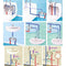 Solar Water Mixing Temperature Control