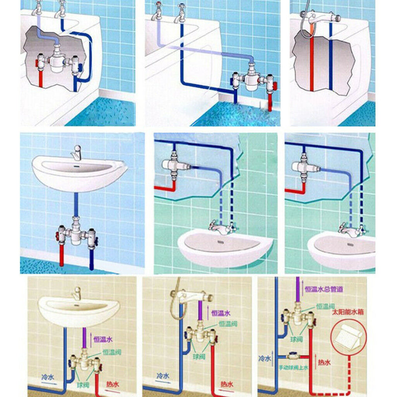 Solar Water Mixing Temperature Control