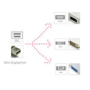 3 in 1 Mini Display Port Thunderbolt DP to DVI VGA HDMI Adapter Cable for A R9X5