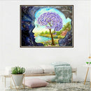 5D Diy Diamond Painting Embroidery Color Brain Round Diamond Mosaic Diamond