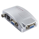 VGA to BNC S-Video Converter Box Adapter Coaxial Video Out Z2M6