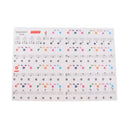 Piano Key Note Resuable Keyboard Stickers 37/49/61/88 Keys for Kids Learning