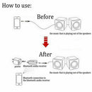 3.5mm Wireless USB Mini Bluetooth5.0 Aux Stereo Audio Music Car Adapter Receiv3C