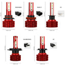 Ultra Bright Auto CSP LED Headlamp Bulbs 9005 9-30V White Beam 360 Degree