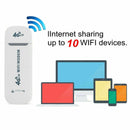 4G LTE Unlock WiFi Router 150Mbps USB Dongle Wireless Modem Broadband Hotspot