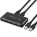 2x4 USB 2.0 Switcher 2 PCs Sharing 4 USB Devices for Keyboard Mouse Printer