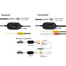 2.4G Wireless Color Video Transmitter & Receiver For Car Rear.Backup.View.Cam Gn