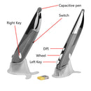 PR-06 3 in 1 Stylus Pen RF 2.4GHz Wireless Mouse Presenter Clicker (Grey) A