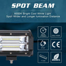 5 Inch 240W Double Row Flood Bar 24000 Lumens Driving Fog Led Off Road Ligh
