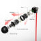 3.5mm Wired Earphone with Mic In-Ear Earbuds Universal Earphones with MicropW1H4