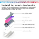 RGB M.2 SSD Heatsink Cooler NGFF 2280 NVMe Solid State Drive Cooler (SATA)