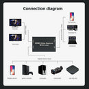 4K HDMI Video Capture Card HDMI to USB Video Grabber with Local Loop Out A