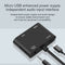 Full HD HDMI Male to VGA Female Video Adapter