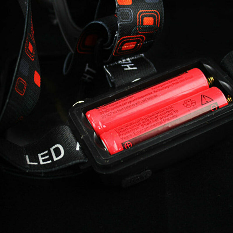 Headlight 10W 3LEDs Hiking Zoomable Safety 4 Modes Torch Outdoor Fishing Night