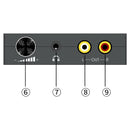 Bluetooth Audio Receiver Digital Optical to Analog Converter