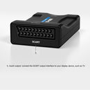 HW2906 HDMI to SCART Adapter 1080P Digital HD Video Audio Signal Converter