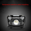 SupFire HL06 USB Rechargeable XPE-R5 Sensor Headlight 4Modes Headlamp Lamp Li