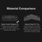 For DJI Mavic 2 PRO ZOOM Drone Screen Protector Protective Film Anti Scratch Set