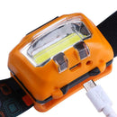 Mini Outdoor 400LM USB Rechargeable LED Head Lamp Bicycle Light Flashlight A