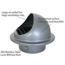 Stainless Steel Wall Ceiling Air Vent Ducting Ventilation Exhaust Grille Co
