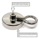 Magnet Diameter x 75Mm Thick x 18Mm Holding Pull Force 168 Kilograms N35 Ne