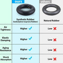 2 Pcs 10X2.125 Inner Tube Tire Scooter Tyre for 10 Inch Hover Board F1 A8 S Q3B9