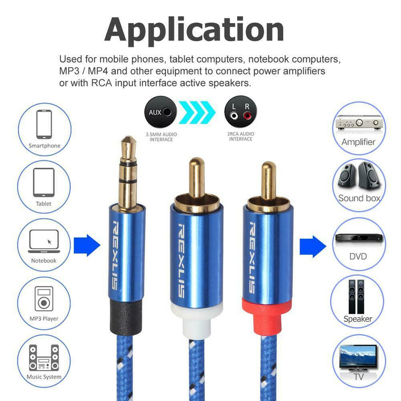 3.5mm Male to 2 RCA Male Aux Audio Cable for Amplifier Phone Edifer (0.5m) A