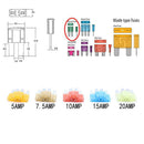 15pcs Micro2 Fuses 5A 7.5A 10A 15A 20A Car Auto Blade Fuse Assortment Kit A