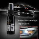 Car Headlight Maintenance Clean Kit Retreading Agent Repair 50ML Spray Poli W2I4