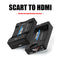 HW2905 SCART to HDMI Converter 1080P/720P Video Audio Adapter for HDTV DVD