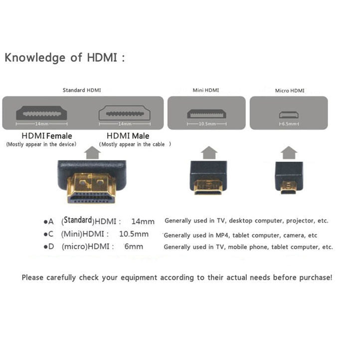 New HDMI Male to VGA Female Video Converter Adapter+3.5mm Audio Cable TV