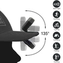 Ultra Bright Hands-Free Led Clip On Hat Light - Rechargeable 150 Lumens Lig N9F4