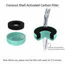 Dog Water Bottle For Walking And Traveling, Antibacterial Food Grade Plasti