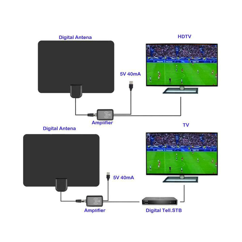 Digital TV Antenna VHF UHF Aerial with Amplifier 80 Miles DVB-T/T2 Receiver